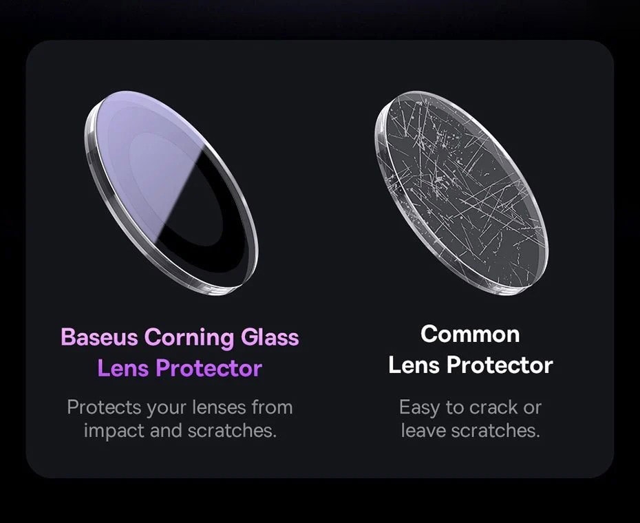Kính Cường Lực Chống Trầy Cho Camera Baseus Glare Repelling Corning Glass Lens Protector Cho iPhone 14 Series