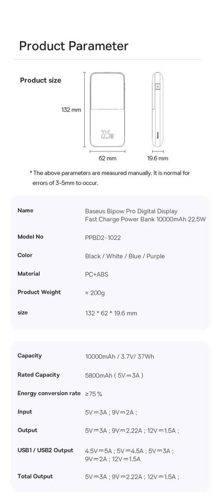 Sạc Dự Phòng Sạc Nhanh Thế Hệ Mới Baseus Bipow Pro Display