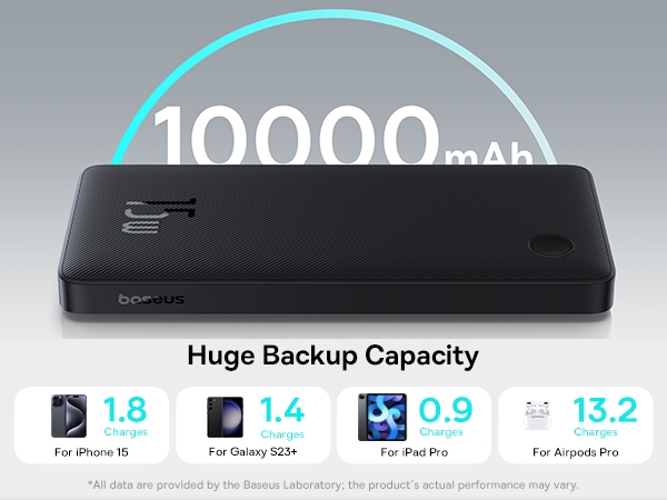 Pin Sạc Dự Phòng Baseus Airpow Lite Power Bank 10000mAh 15W (With Simple Series Data Cable USB to Type-C 30cm)