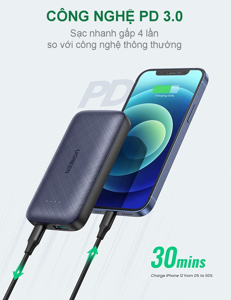 Sạc dự phòng 10000mAh UGREEN 10000mAh Mini PD PB178 80749 Fast Charging Power Bank