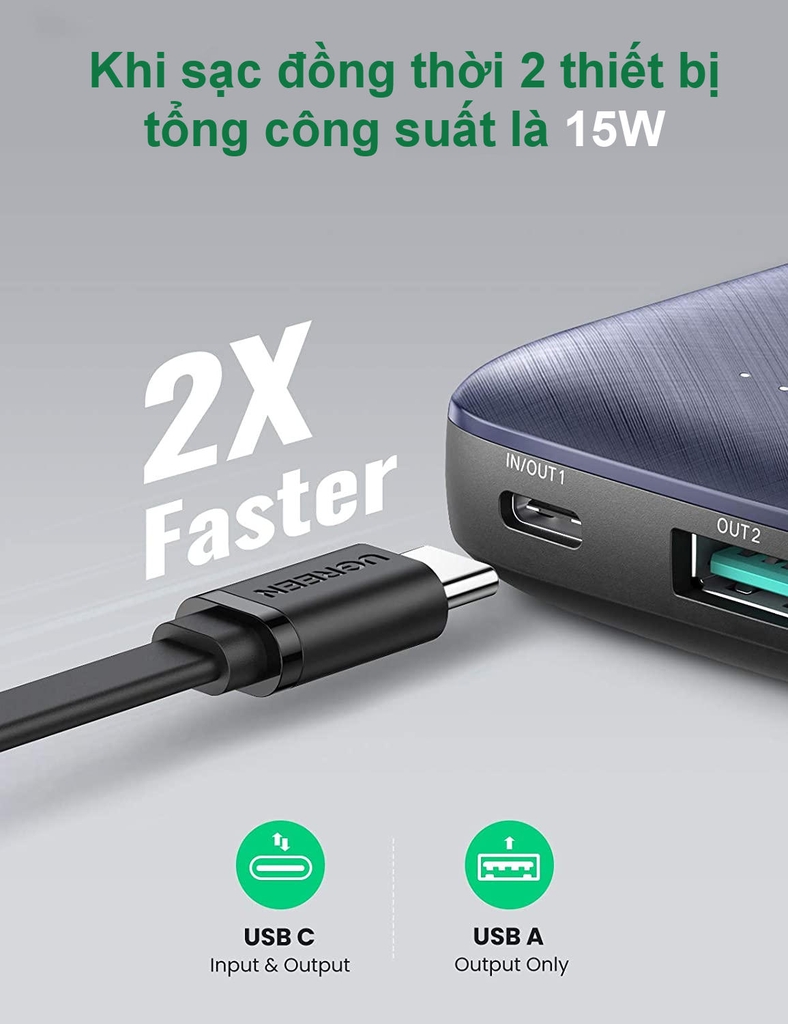 Sạc dự phòng 10000mAh UGREEN 10000mAh Mini PD PB178 80749 Fast Charging Power Bank