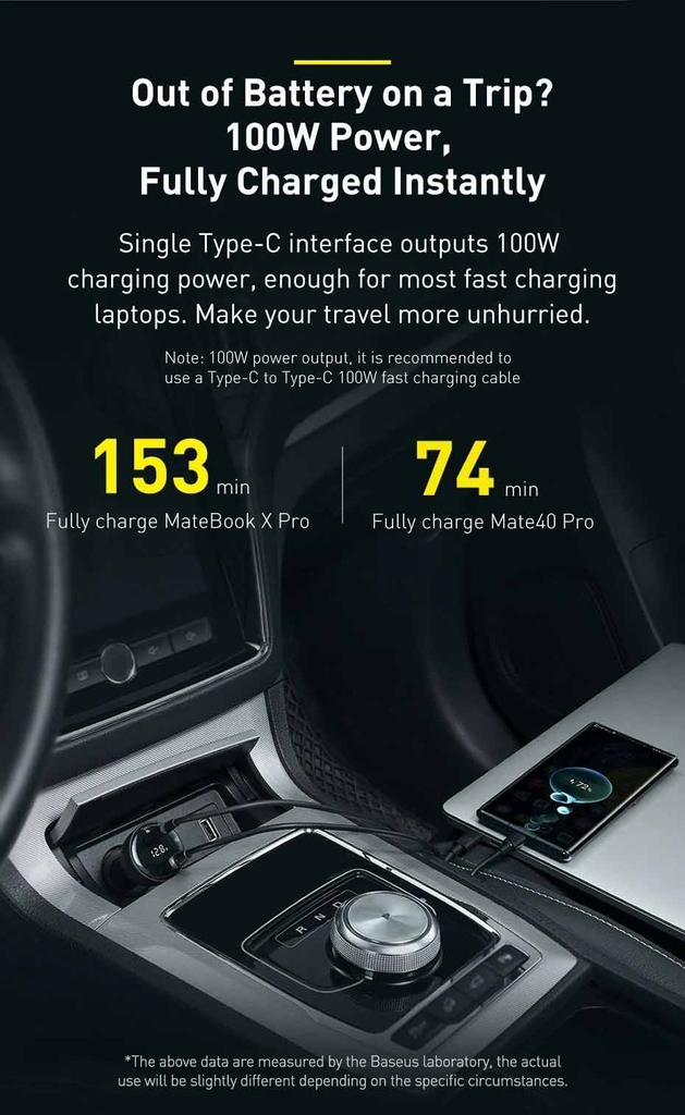 Tẩu sạc công suất cao 100W Superme Digital Display PPS Dual Quick Charger Car Charger