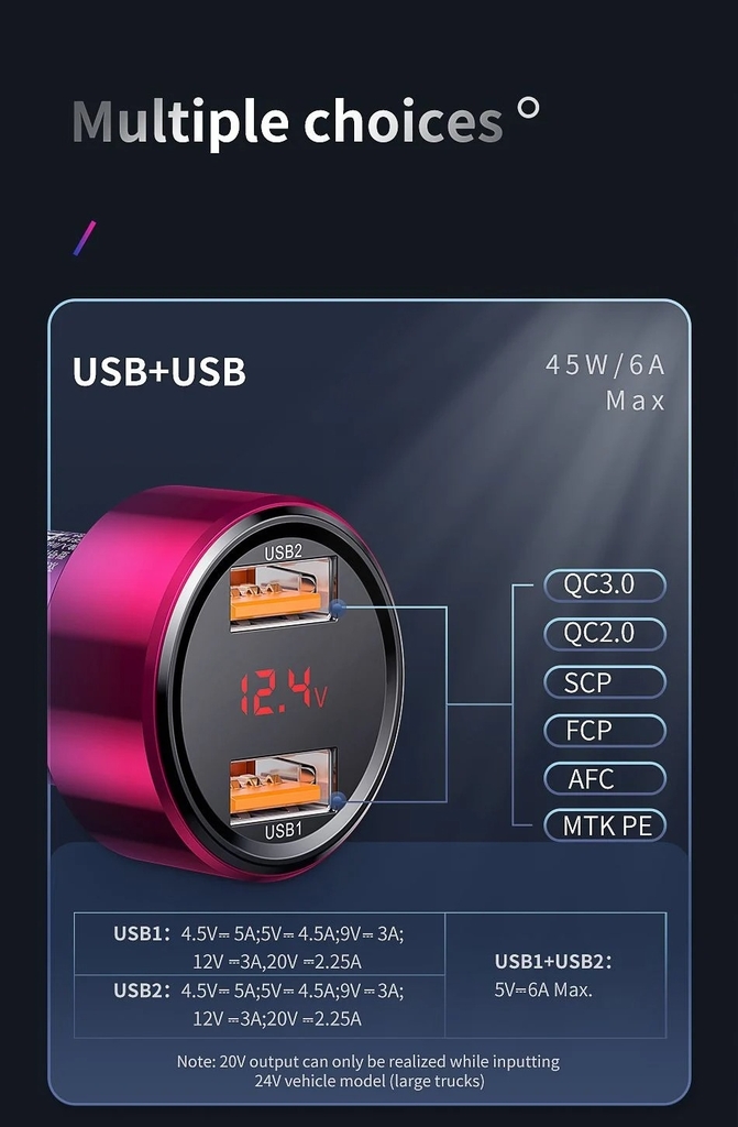 Tẩu sạc nhanh 45W màn hình hiển thị dùng cho xe hơi Baseus Magic Series Quick Charge