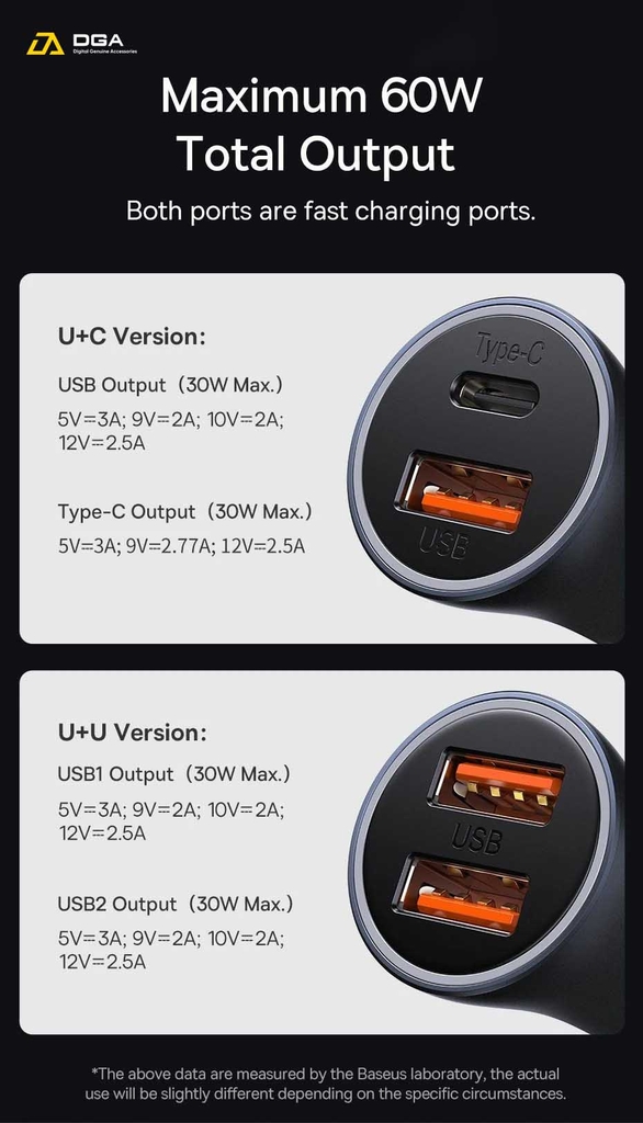 Tẩu Sạc Ô Tô 60W Baseus Golden Contactor Max Dual Fast Charger Car Charger