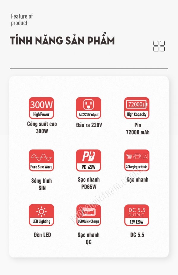 Trạm pin sạc dự phòng 72000mAh Yoobao EN300WLPD PD 65W 220V/300W