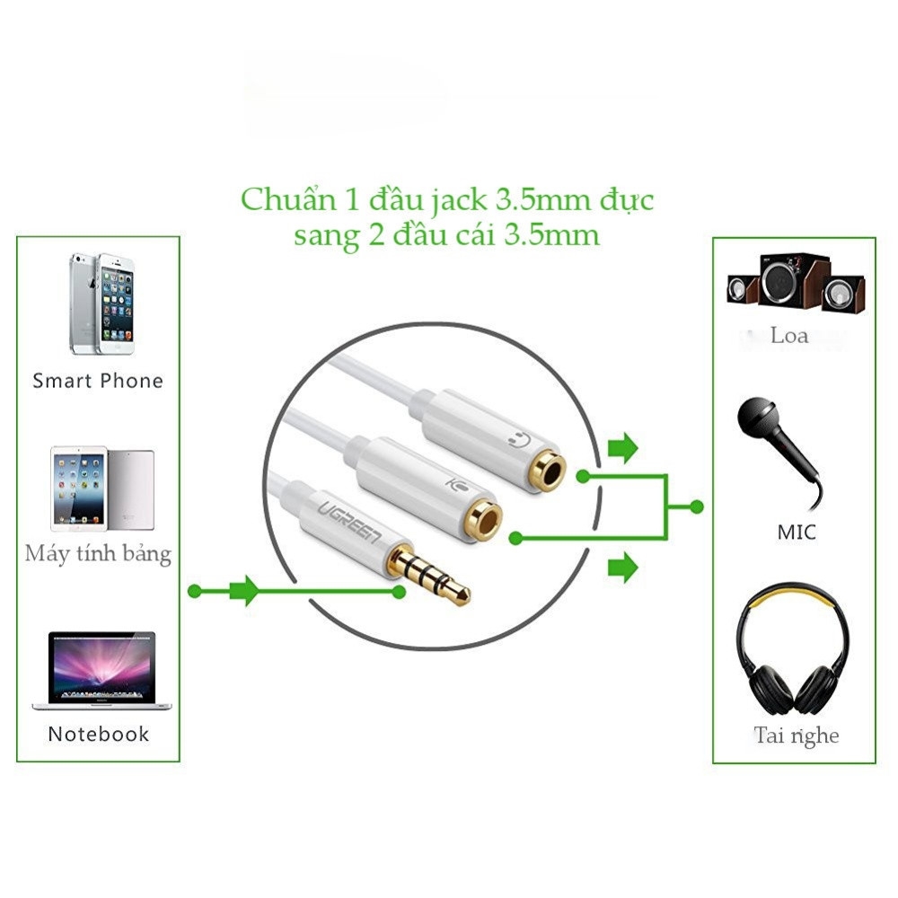 3.5mm Male to 2*3.5mm Female  ABS