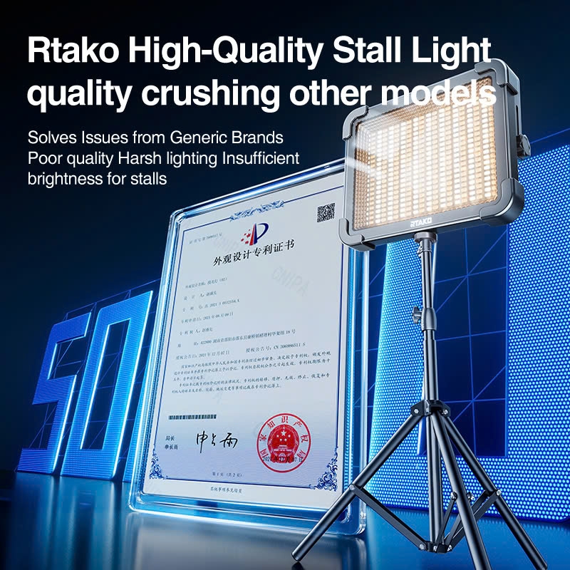 Đèn Bảng Sạc Đa Chức Năng RTAKO AR-GTB600T (10H, IP66, 4 Chế Độ Sáng, Xoay 360°, 6*18650mAh)