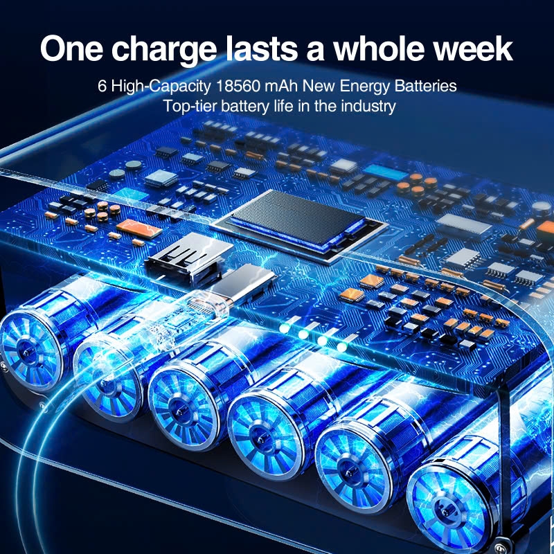 Đèn Bảng Sạc Đa Chức Năng RTAKO AR-GTB600T (10H, IP66, 4 Chế Độ Sáng, Xoay 360°, 6*18650mAh)