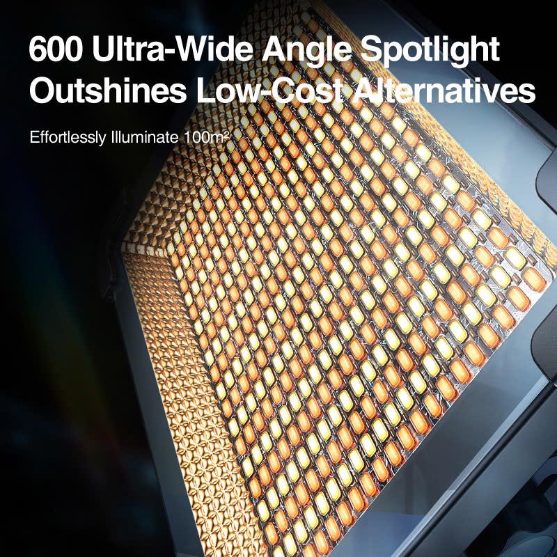 Đèn Bảng Sạc Đa Chức Năng RTAKO AR-GTB600T (10H, IP66, 4 Chế Độ Sáng, Xoay 360°, 6*18650mAh)