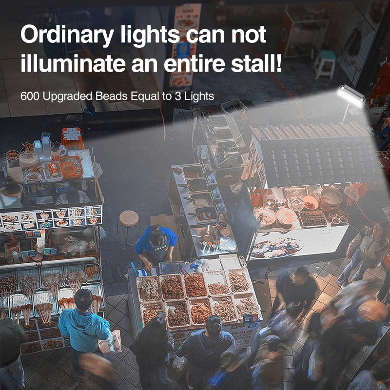 Đèn Bảng Sạc Đa Chức Năng RTAKO AR-GTB600T (10H, IP66, 4 Chế Độ Sáng, Xoay 360°, 6*18650mAh)