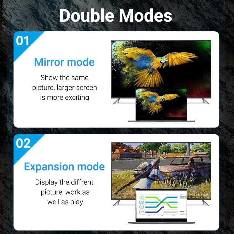 Bộ chuyển đổi Type C to HDMI Vention TDCBB (Round Cable)