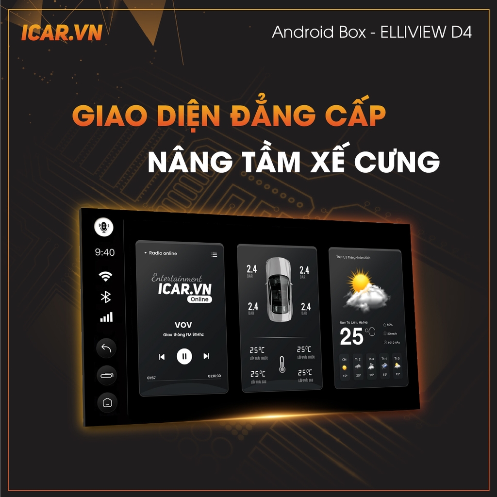 Android Auto Box ICAR Elliview D4