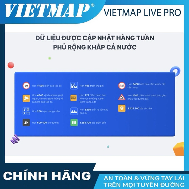 Vietmap Live Pro Chính Hãng 1 - 2 Năm Bản Quyền VietMap