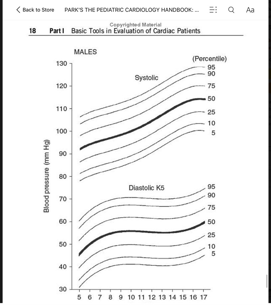 Sách ngoại văn Park's The Pediatric Cardiology Handbook: Mobile Medicine Series