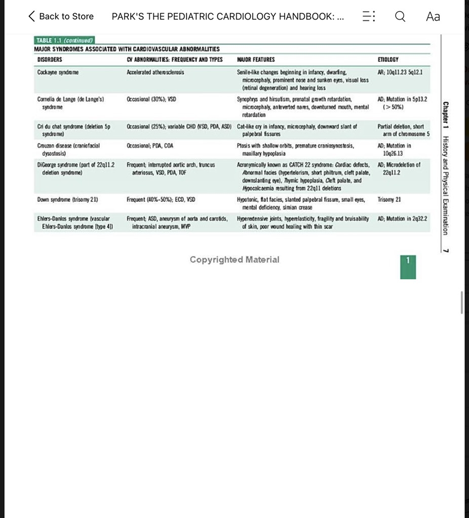 Sách ngoại văn Park's The Pediatric Cardiology Handbook: Mobile Medicine Series