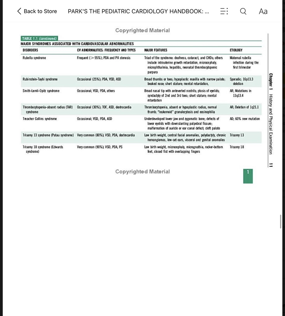 Sách ngoại văn Park's The Pediatric Cardiology Handbook: Mobile Medicine Series