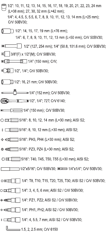 Bộ Dụng Cụ Sửa Chữa 94 chi tiết YATO YT-12681