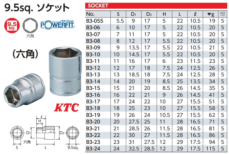 Bộ khẩu vặn ốc KTC TB308