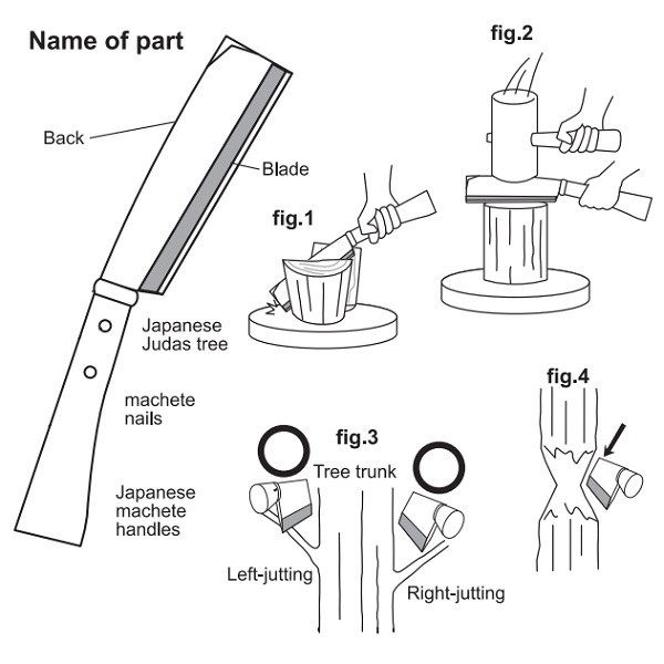 Dao đi rừng 165mm Kakuri 48013