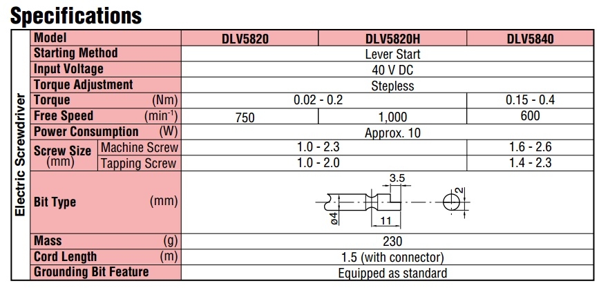 Tô vít điện Delvo DLV5820H