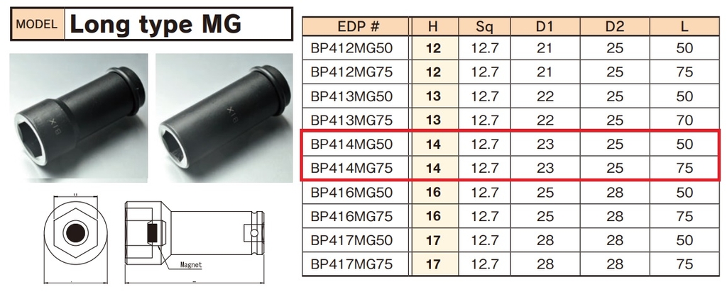 Đầu khẩu BiX 1/2 BP412MG50