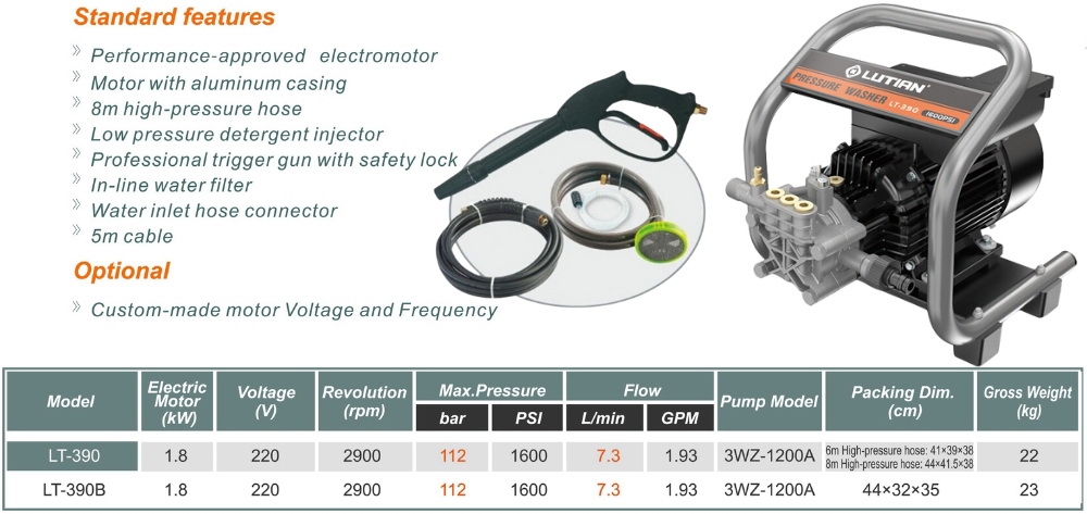 Máy rửa xe Lutian 1.8kw LT-390B