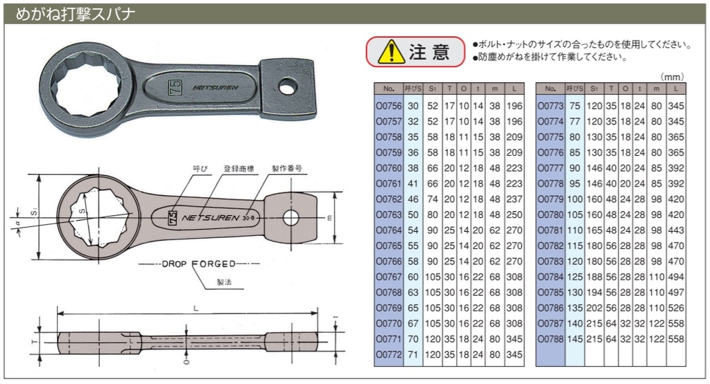 Tròng đóng Neturen Nhật dòng O