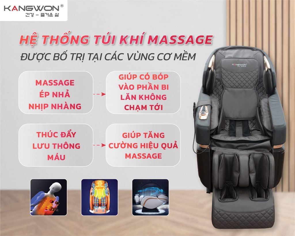 Ghế Massage KangWon LX580