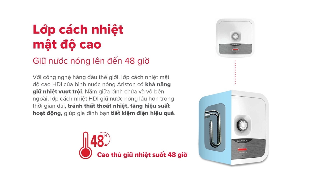 Bình Nóng Lạnh Ariston 15 lít 2500W AN2 15R AG+ 2.5 FE