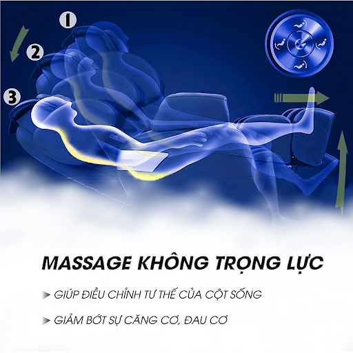 Ghế massage FUJISU FJ 100