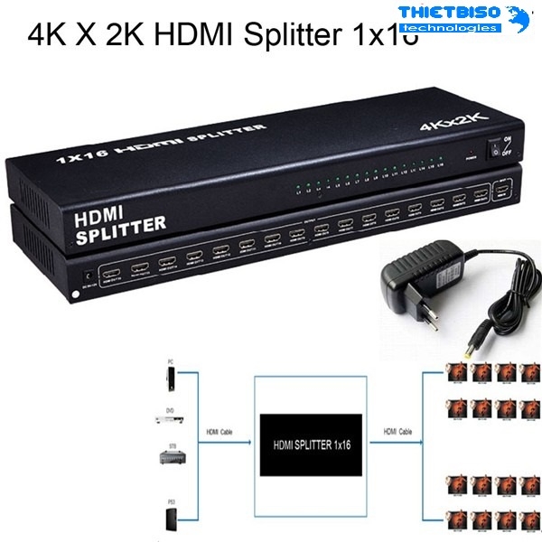 Bộ Chia HDMI 1 Ra 16 FULL HD