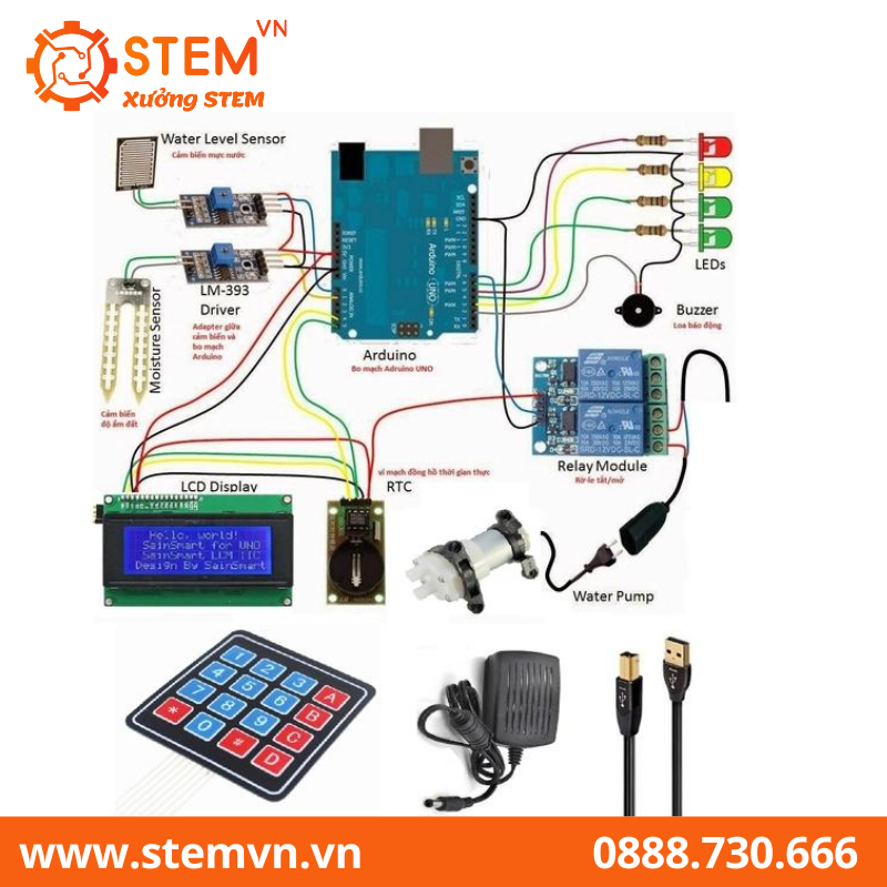 Bộ Học Tập Nông Nghiệp Công Nghệ Cao