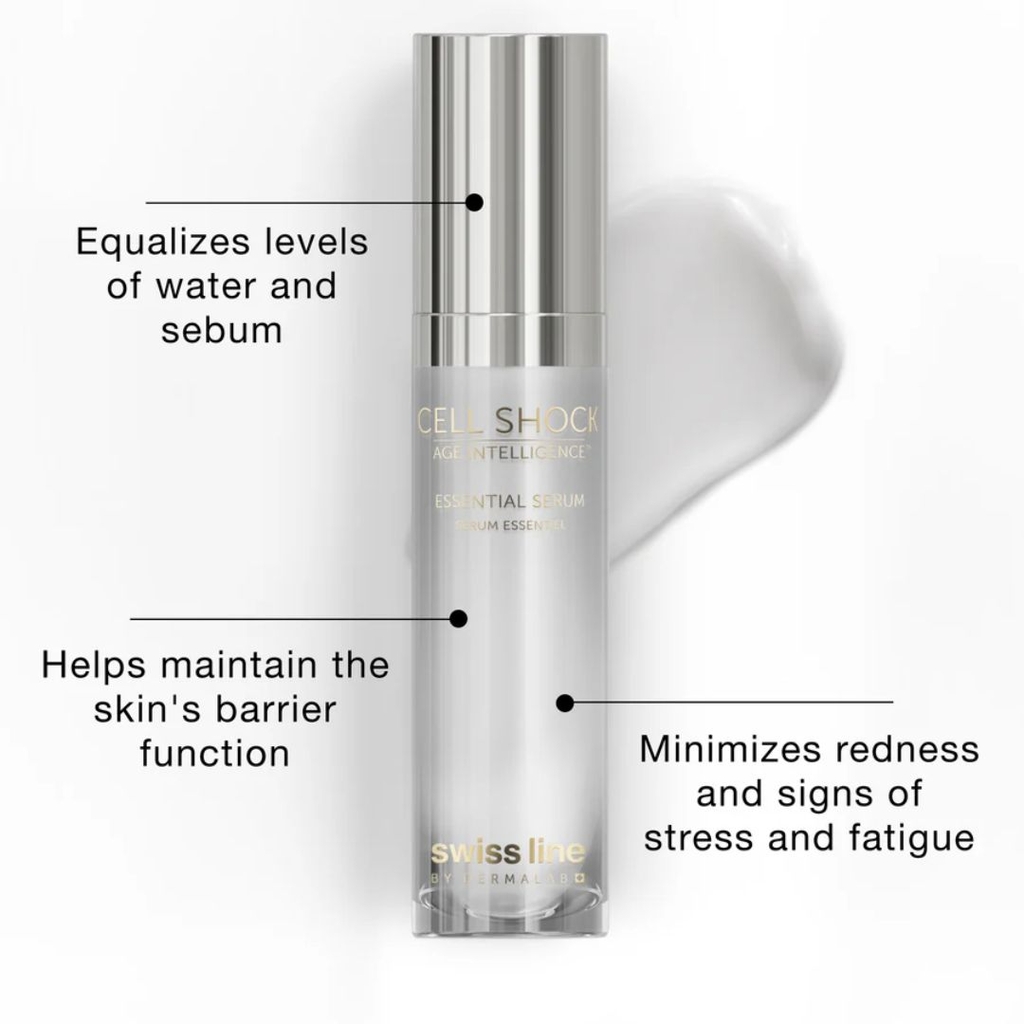 Tinh Chất Cân Bằng Hệ Vi Sinh, Phục Hồi Da Swissline Cell Shock AI Essential Serum