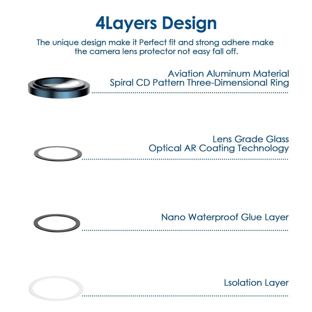 Bộ dán bảo vệ Camera viền kim loại KOLEAD ZC-R1 cho iphone 11 12 13 14 15 pro max plus bảo vệ từng ống kính