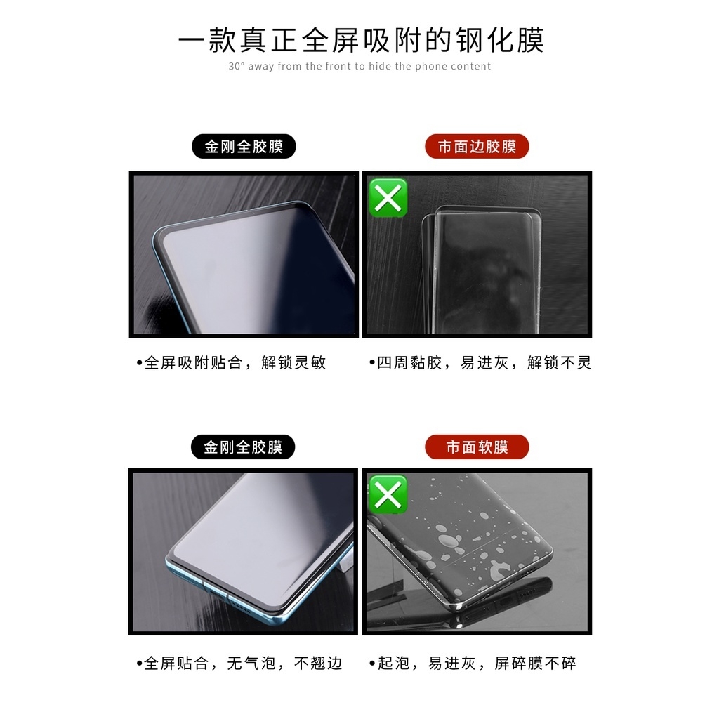 Kính cường lực bảo vệ màn hình 3D WEKOME 028 trong suốt dành cho SAMSUNG S8 S8+ S9 S9+ S10 S10+ NOTE 8 9