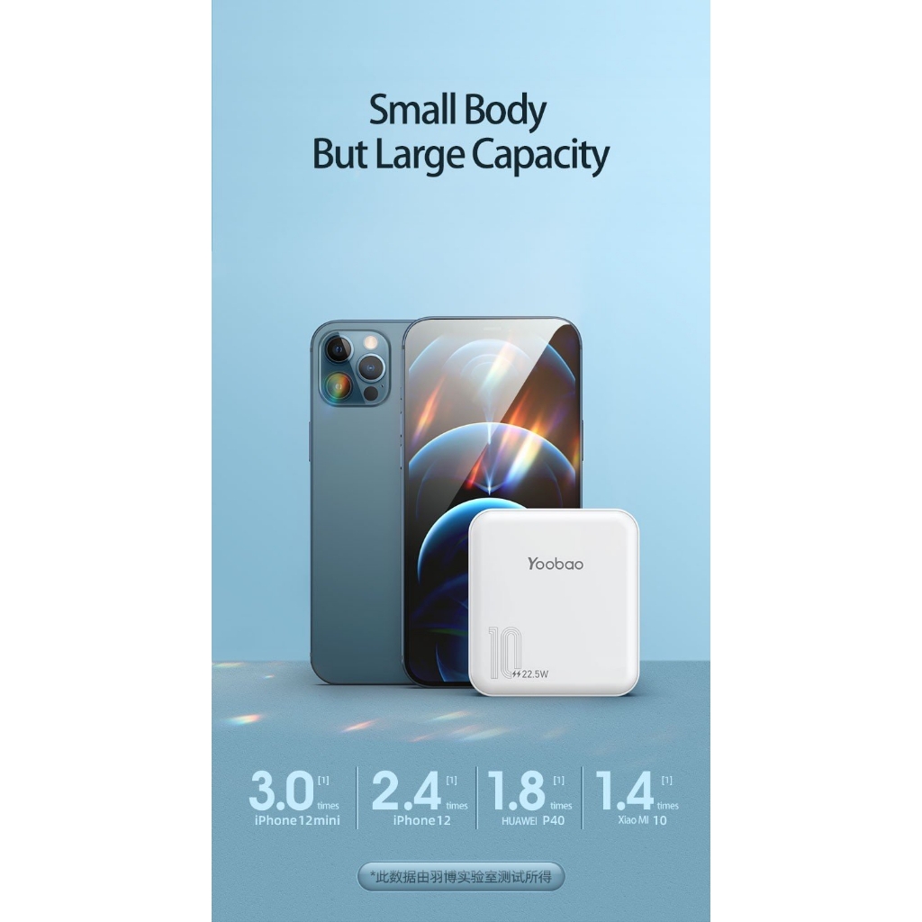 Sạc dự phòng mini 10000mAh sạc nhanh Yoobao YB-6024 miniQ 6024Q - Thiết kế đơn giản, đáng yêu