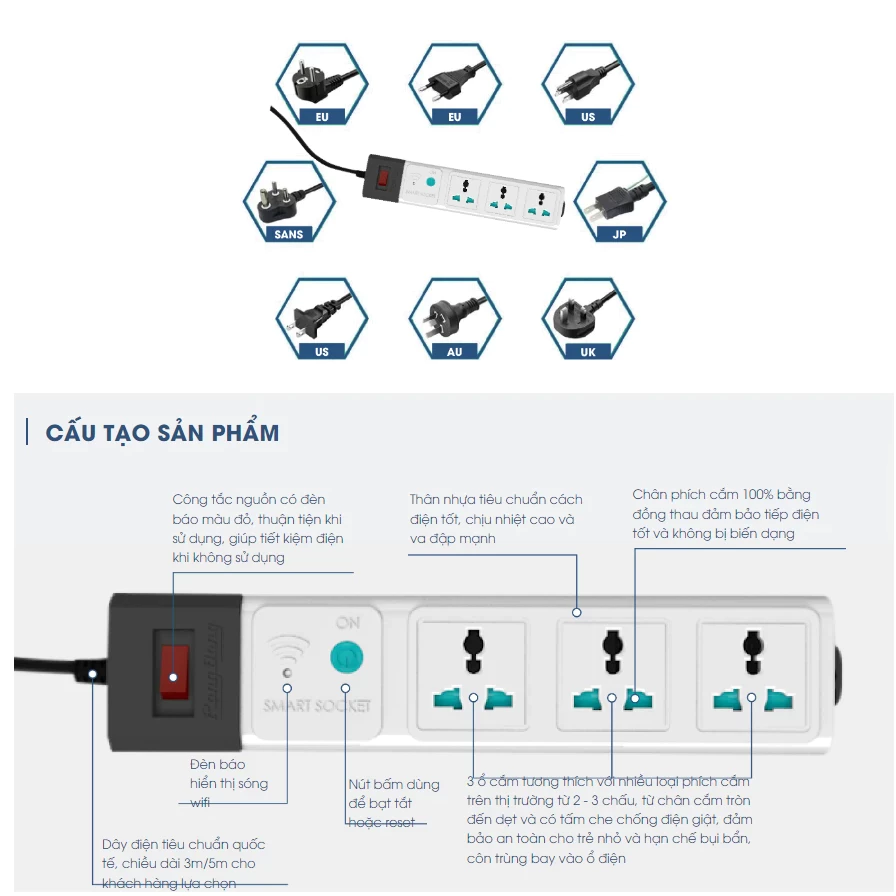 Ổ cắm điện kéo dài Rạng Đông OC02 đa năng, dây 3m/5m, chịu tải tốt, chống giật cao, an toàn, tiết kiệm không gian