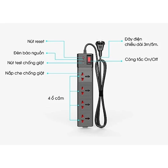 Ổ cắm điện đa năng chống giật Rạng Đông OC04.USB, tích hợp 2 cổng USB tiện lợi, chịu tải cao, an toàn khi sử dùng