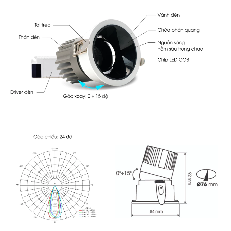 Đèn LED Spotlight Xoay Góc AT40 95/12W – Thiết Kế Nhỏ Gọn, Hiệu Suất Cao, Chiếu Sáng Linh Hoạt Cho Nhiều Nhiệm Vụ