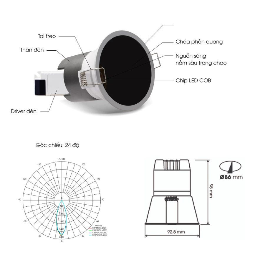 Đèn LED Spotlight Xoay Góc AT40 95/12W – Thiết Kế Nhỏ Gọn, Hiệu Suất Cao, Chiếu Sáng Linh Hoạt Cho Nhiều Nhiệm Vụ