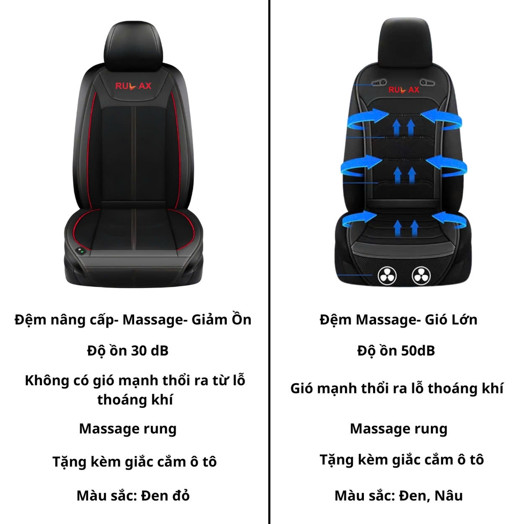 Đệm Làm Mát Ghế Ô Tô RULAX Có Chức Năng Massage - Đệm Điều Hòa, Tựa Lưng Ghế Ô Tô Giúp Giảm Mệt Mỏi Khi Lái Xe.