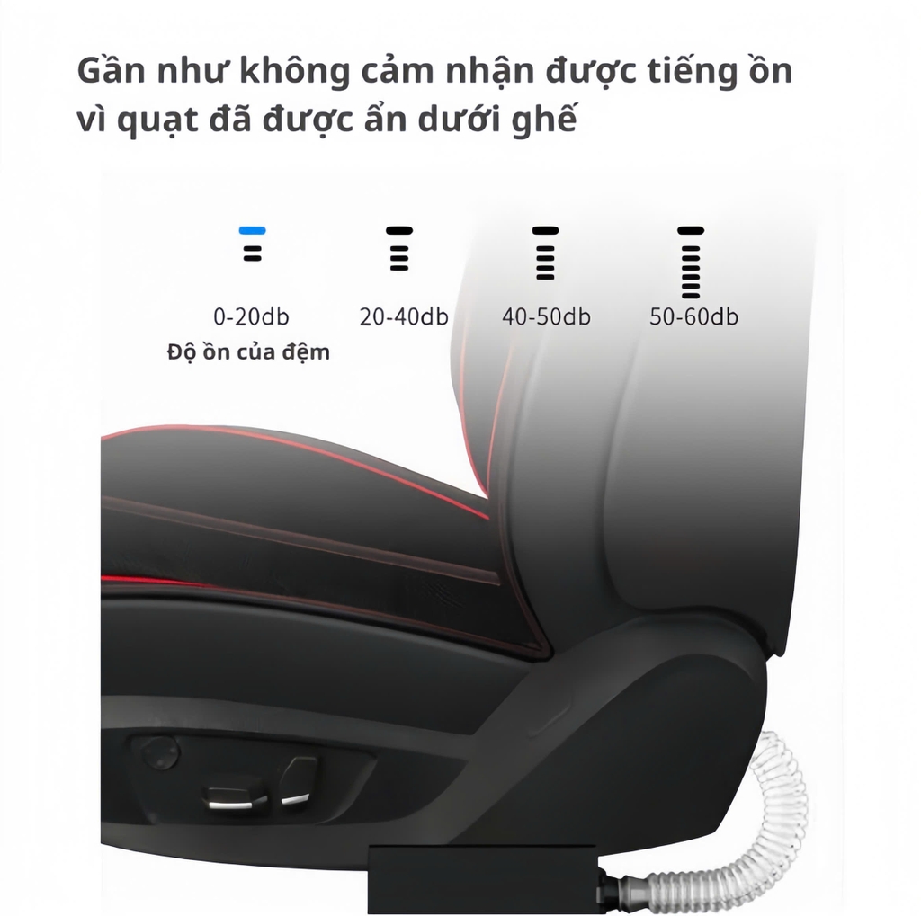 Đệm Làm Mát Ghế Ô Tô RULAX Có Chức Năng Massage - Đệm Điều Hòa, Tựa Lưng Ghế Ô Tô Giúp Giảm Mệt Mỏi Khi Lái Xe.