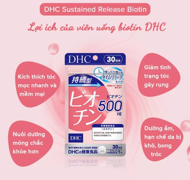 Viên Uống DHC Biotin Giảm Rụng Giúp Mọc Tóc Đẹp Da Nhật 30 Ngày