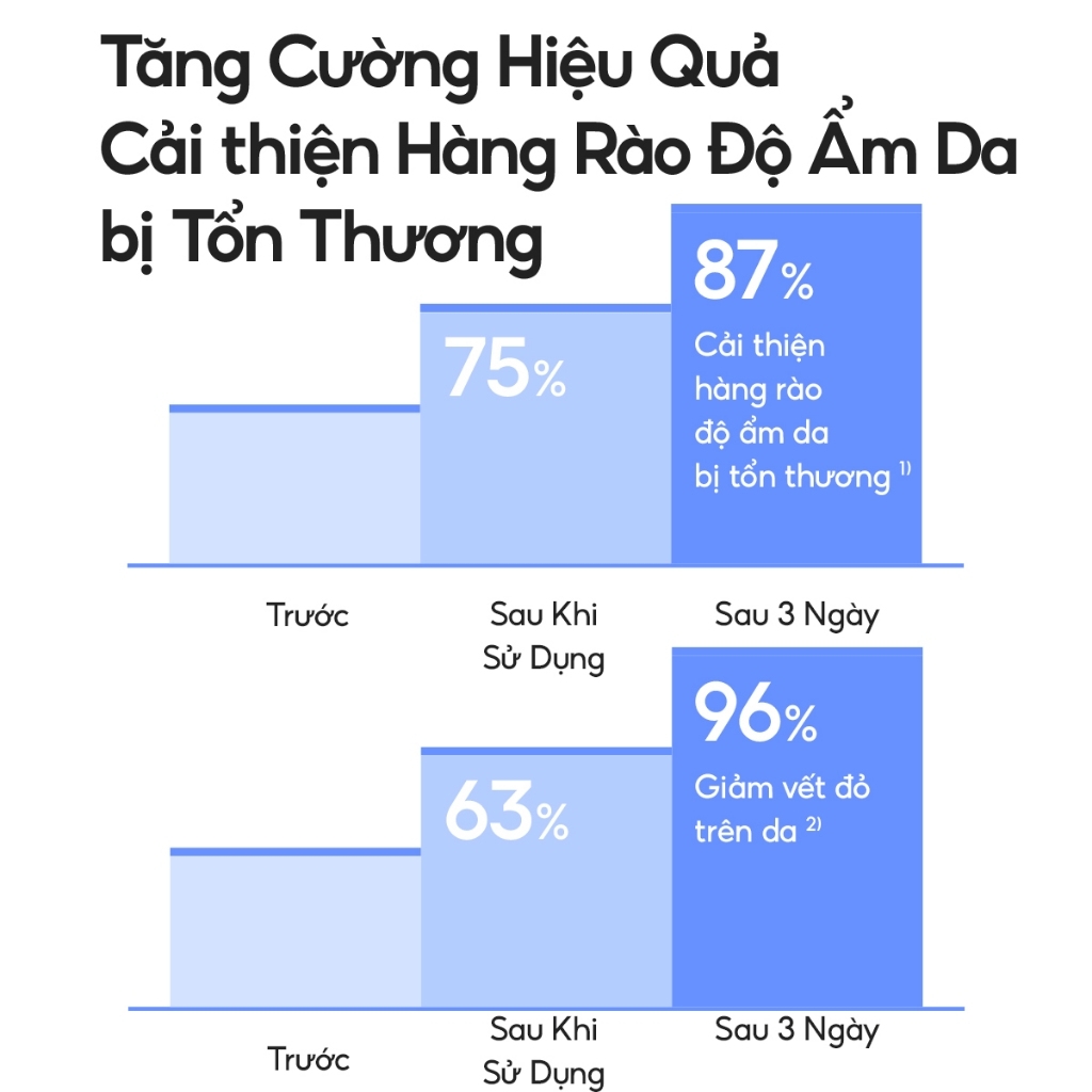 Kem Dưỡng Laneige Water Bank Cấp Ẩm Làm Dịu Phục Hồi Da Hàn Quốc - Hũ 10ml