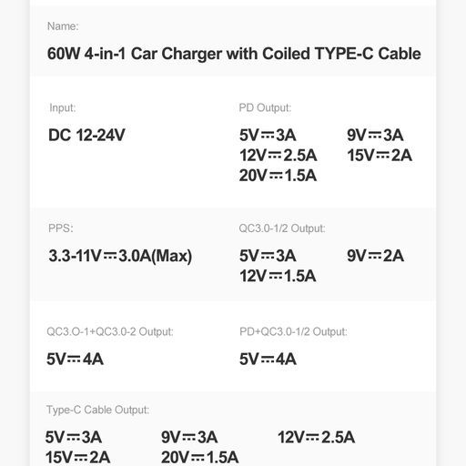 Tẩu sạc nhanh Joyroom CL19 60W 4-in-1 Car Charger với 4 cổng 2USB + 1PD và Type C nối dài