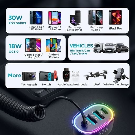 Tẩu sạc nhanh Joyroom CL20 57W 4-in-1 Car Charger với 4 cổng 2USB + 1PD và iP nối dài