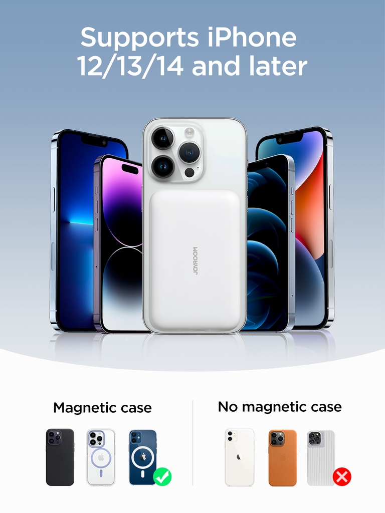 Sạc dự phòng iPhone Joyroom W020 công suất 20W 10000mAh nam châm magsafe - Chứng nhận CCC-FCC-CE