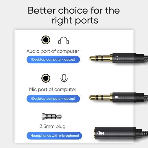 Cáp âm thanh Joyroom SY-A04 Headphone male to 2-female Y-splitter audio cable