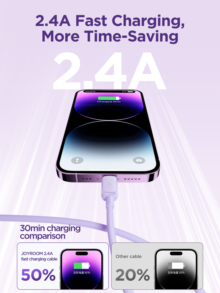 Cáp sạc iPhone Joyroom AL012A14 Multi Color sạc nhanh 2.4A USB ra Lightning truyền dữ liệu