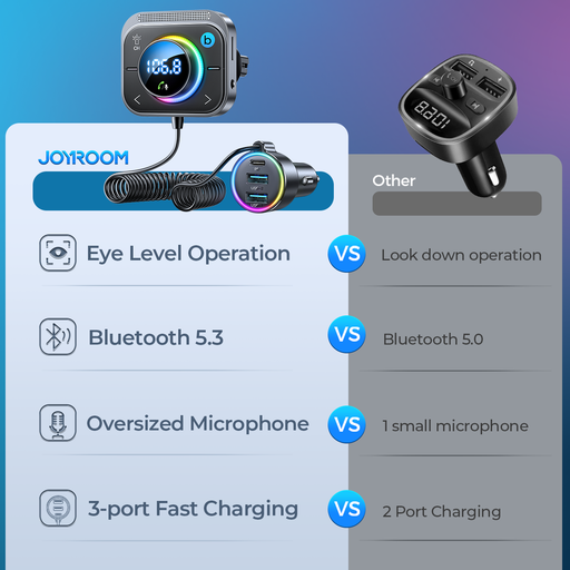 Tẩu sạc nhanh Joyroom hỗ trợ phát nhạc qua Bluetooth CL18 Car Wireless FM Transmitter